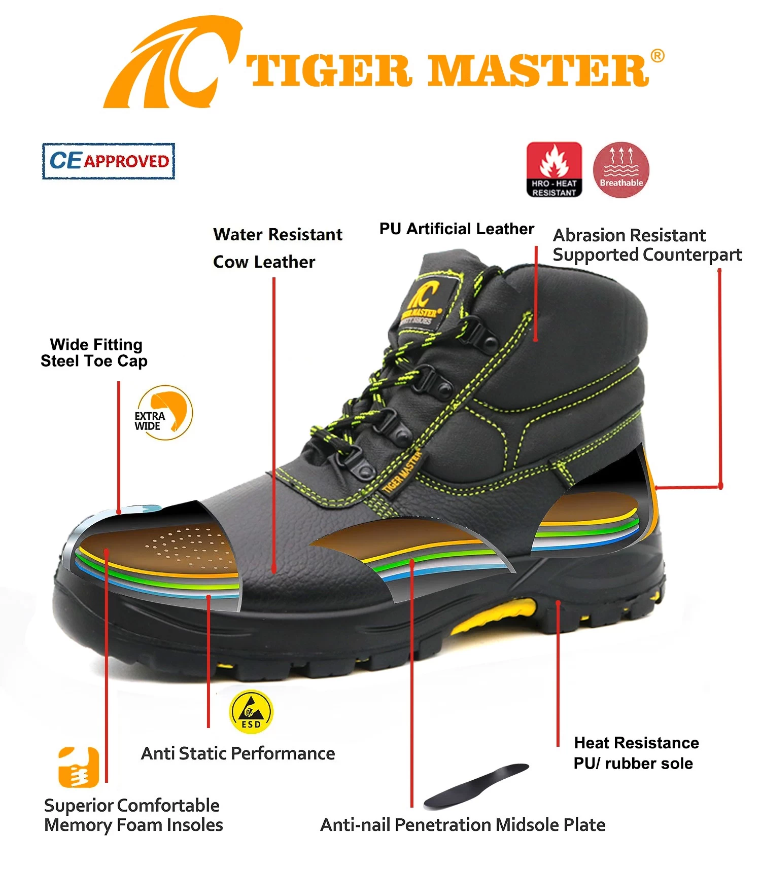 Zapatos de seguridad para minería TM167 de cuero negro para evitar perforaciones con puntera de acero